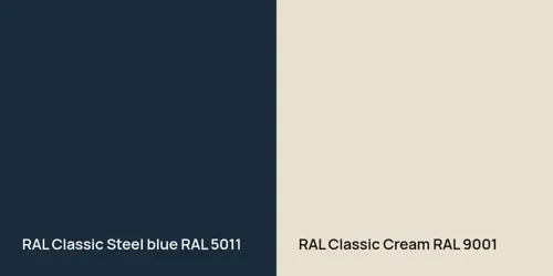 RAL 5011  Steel blue vs RAL 9001  Cream