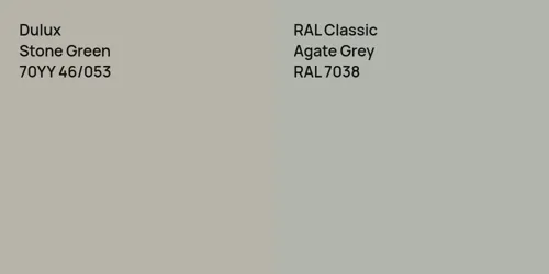 70YY 46/053 Stone Green vs RAL 7038 Agate Grey