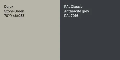 70YY 46/053 Stone Green vs RAL 7016  Anthracite grey