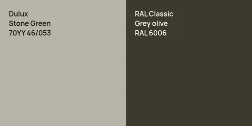 70YY 46/053 Stone Green vs RAL 6006  Grey olive