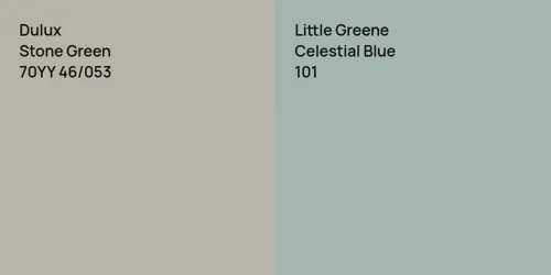 70YY 46/053 Stone Green vs 101 Celestial Blue