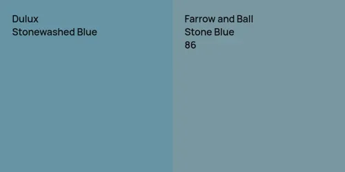 null Stonewashed Blue vs 86 Stone Blue