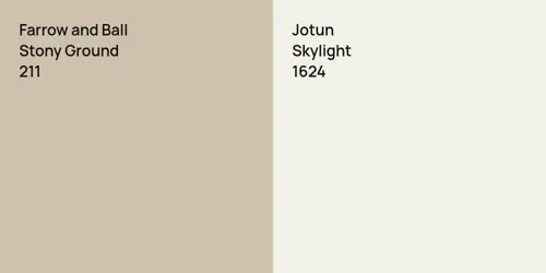 211 Stony Ground vs 1624 Skylight