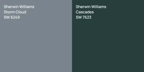 SW 6249 Storm Cloud vs SW 7623 Cascades