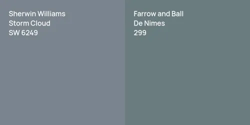 SW 6249 Storm Cloud vs 299 De Nimes