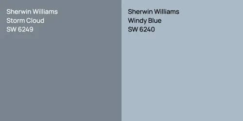 SW 6249 Storm Cloud vs SW 6240 Windy Blue