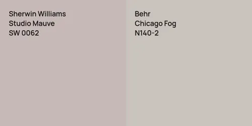 SW 0062 Studio Mauve vs N140-2 Chicago Fog