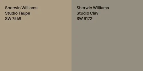 SW 7549 Studio Taupe vs SW 9172 Studio Clay