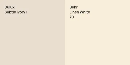 Dulux Subtle Ivory 1 Vs. Benjamin Moore Glacier White Comparison