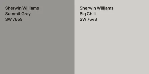 SW 7669 Summit Gray vs SW 7648 Big Chill