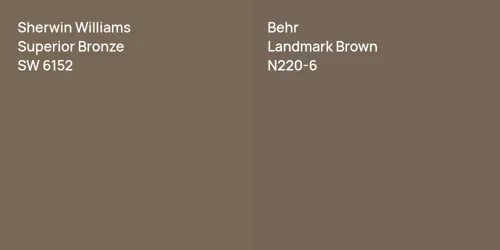 SW 6152 Superior Bronze vs N220-6 Landmark Brown