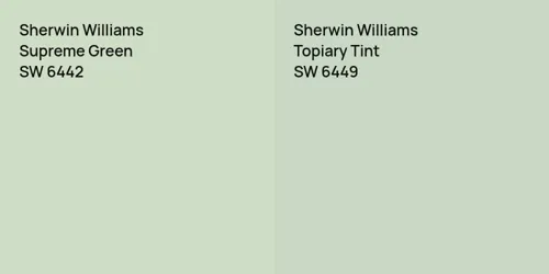 SW 6442 Supreme Green vs SW 6449 Topiary Tint