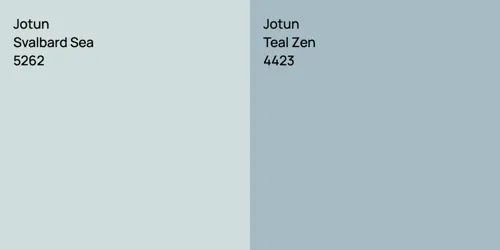 5262 Svalbard Sea vs 4423 Teal Zen