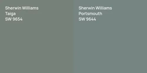 SW 9654 Taiga vs SW 9644 Portsmouth