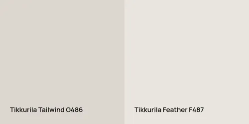 G486 Tailwind vs F487 Feather