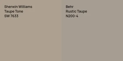 SW 7633 Taupe Tone vs N200-4 Rustic Taupe