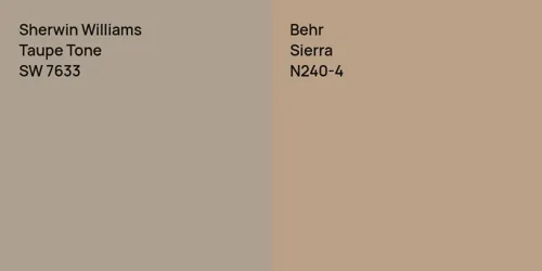 SW 7633 Taupe Tone vs N240-4 Sierra