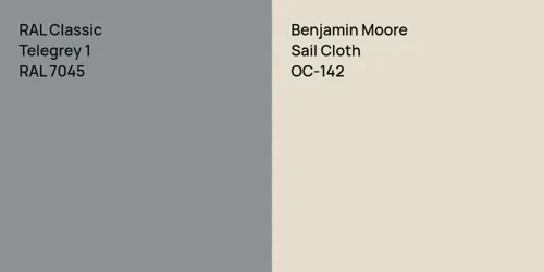 RAL 7045  Telegrey 1 vs OC-142 Sail Cloth