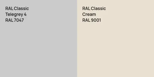 RAL 7047 Telegrey 4 vs RAL 9001  Cream