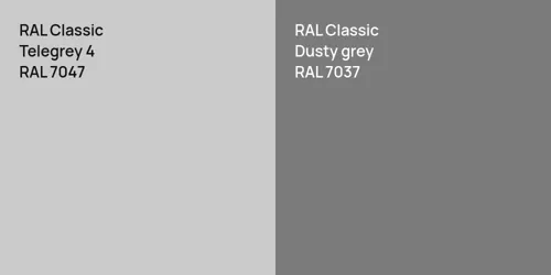 RAL 7047 Telegrey 4 vs RAL 7037  Dusty grey