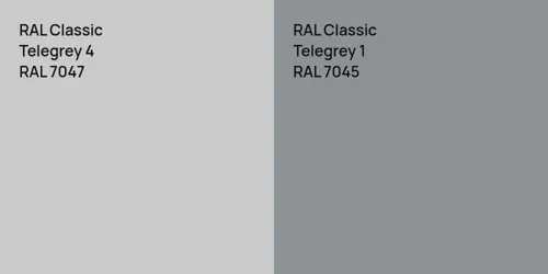 RAL 7047 Telegrey 4 vs RAL 7045  Telegrey 1