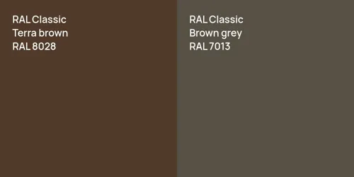 RAL 8028  Terra brown vs RAL 7013  Brown grey