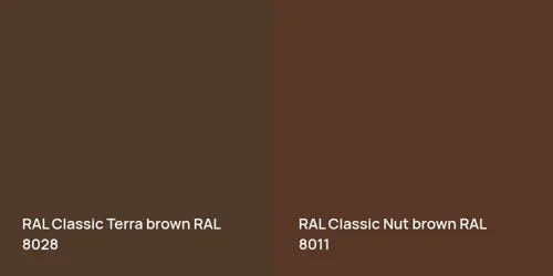 RAL 8028  Terra brown vs RAL 8011  Nut brown