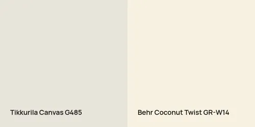 G485 Canvas vs GR-W14 Coconut Twist