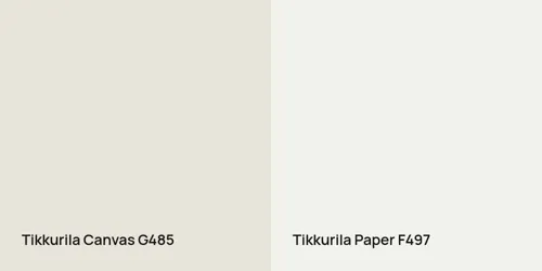 G485 Canvas vs F497 Paper