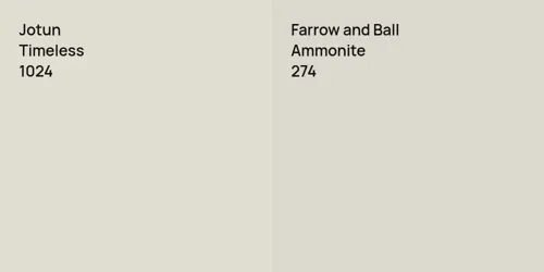 1024 Timeless vs 274 Ammonite