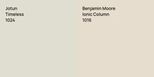 1024 Timeless vs 1016 Ionic Column