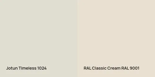 1024 Timeless vs RAL 9001  Cream