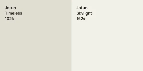 1024 Timeless vs 1624 Skylight