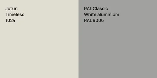 1024 Timeless vs RAL 9006  White aluminium