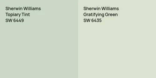 SW 6449 Topiary Tint vs SW 6435 Gratifying Green