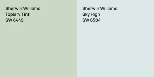 SW 6449 Topiary Tint vs SW 6504 Sky High