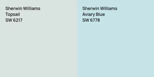 SW 6217 Topsail vs SW 6778 Aviary Blue