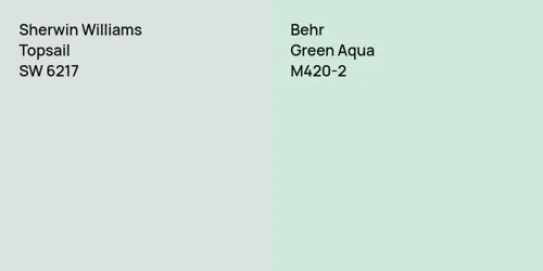 SW 6217 Topsail vs M420-2 Green Aqua