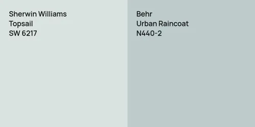 SW 6217 Topsail vs N440-2 Urban Raincoat