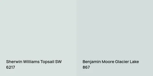 SW 6217 Topsail vs 867 Glacier Lake