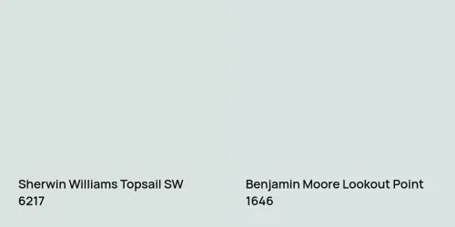 SW 6217 Topsail vs 1646 Lookout Point