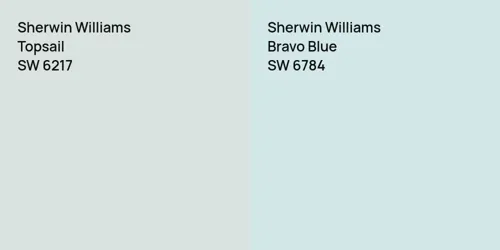 SW 6217 Topsail vs SW 6784 Bravo Blue