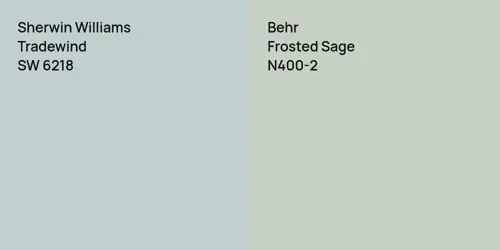 SW 6218 Tradewind vs N400-2 Frosted Sage