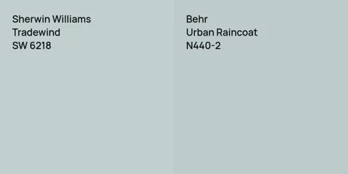 SW 6218 Tradewind vs N440-2 Urban Raincoat