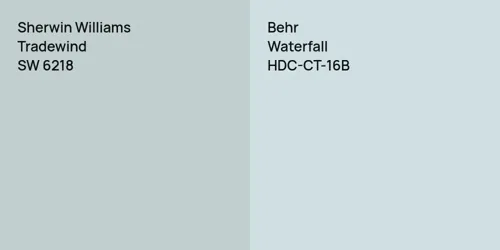 SW 6218 Tradewind vs HDC-CT-16B Waterfall