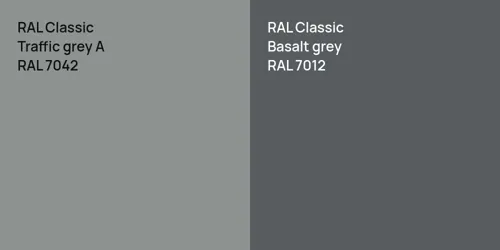 RAL 7042  Traffic grey A vs RAL 7012 Basalt grey