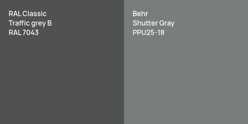 RAL 7043  Traffic grey B vs PPU25-18 Shutter Gray