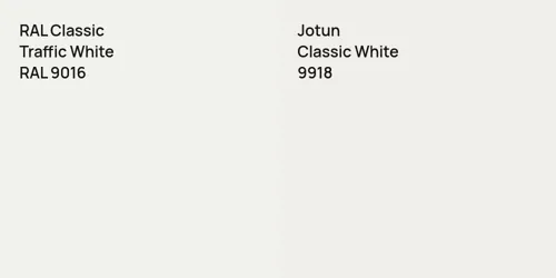 RAL 9016 Traffic White vs 9918 Classic White