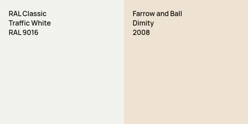 RAL 9016 Traffic White vs 2008 Dimity