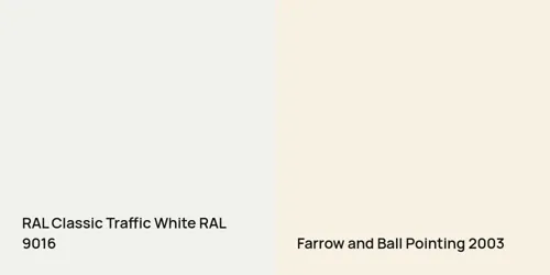 RAL 9016 Traffic White vs 2003 Pointing